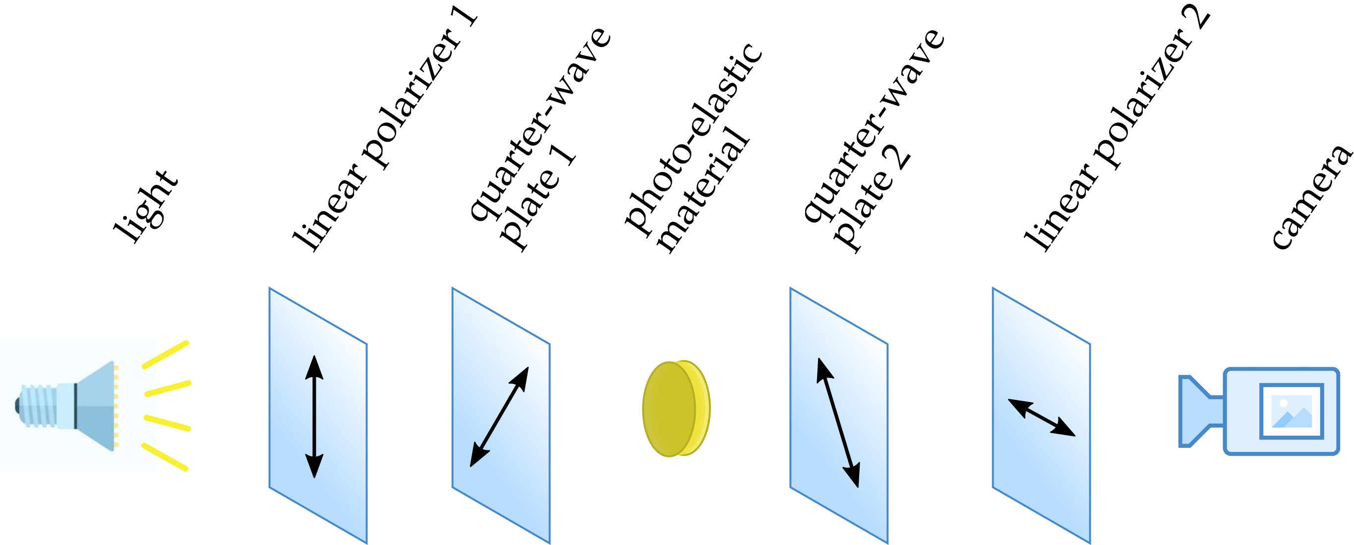 fig1